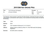 Решение стюардов Гран При Великобритании по поводу серии аварий на первом круге