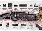 Схема машины Sauber