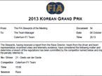Решение стюардов Гран При Кореи по ван дер Гарде