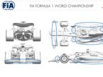 Страница отчёта FIA, посвящённая Mercedes