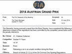 Решение стюардов Гран При Австрии о наказании Эстебана Гутьерреса