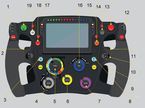 Руль машины Red Bull Racing RB11