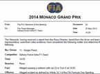 Решение стюардов Гран При Монако