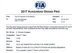 Решение стюардов о наказании команды Haas F1