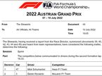 Документ FIA
