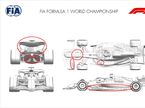 Страница отчёта FIA, посвящённая обновлениям Ferrari, представленным в Монце