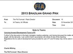 Решение стюардов Гран При Бразилии об использовании экспериментальных шин